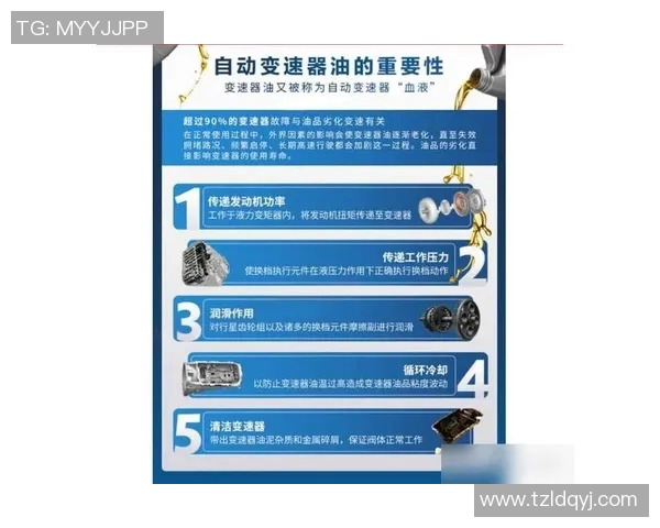 汽车配件选购与维护指南助您提升车辆性能和延长使用寿命